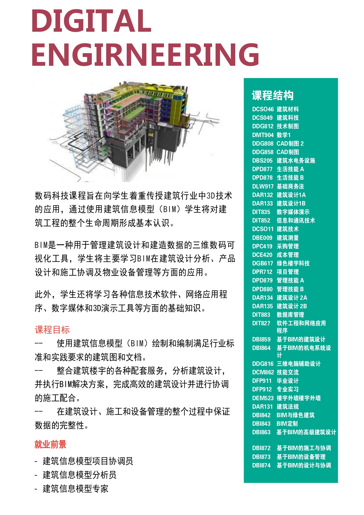 数码工程科技(BIM)